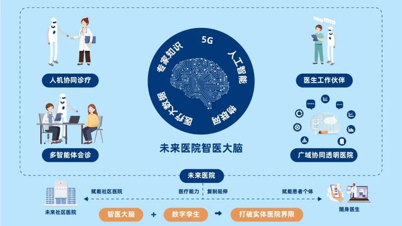 康复护理服务人员培训内容：关键技能与知识解析**