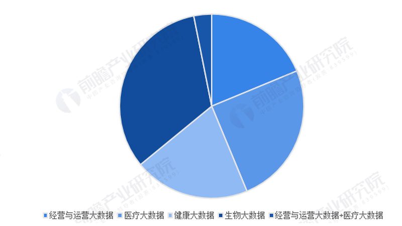 以下是一些在深圳具有较高知名度和良好口碑的腰椎医院排名：